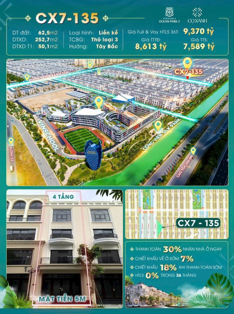 Bang gia nha pho co xanh